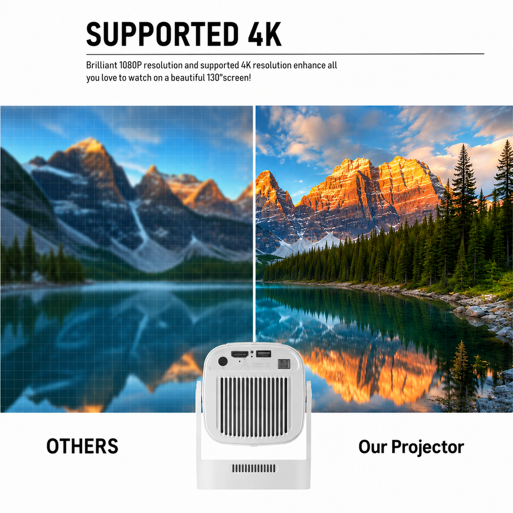 The Lumina Projector™