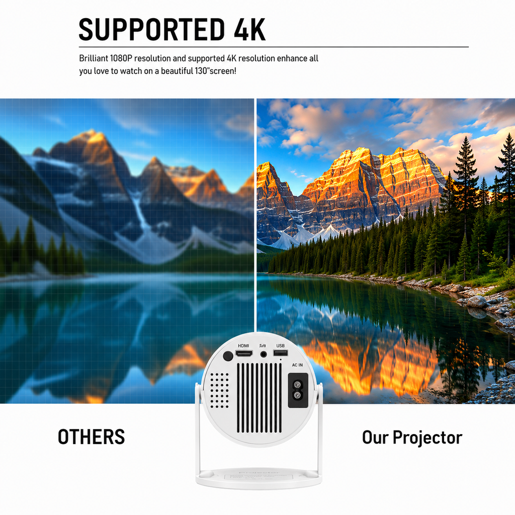 The Vision Projector™