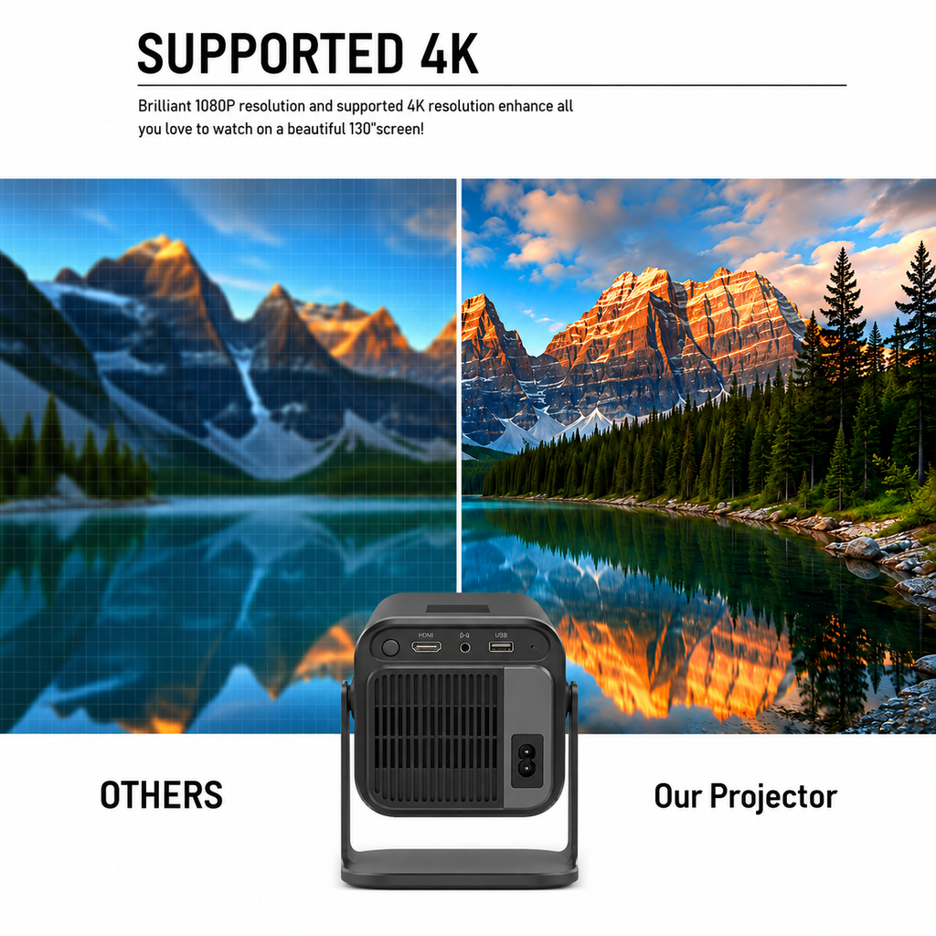 The Optix Projector™