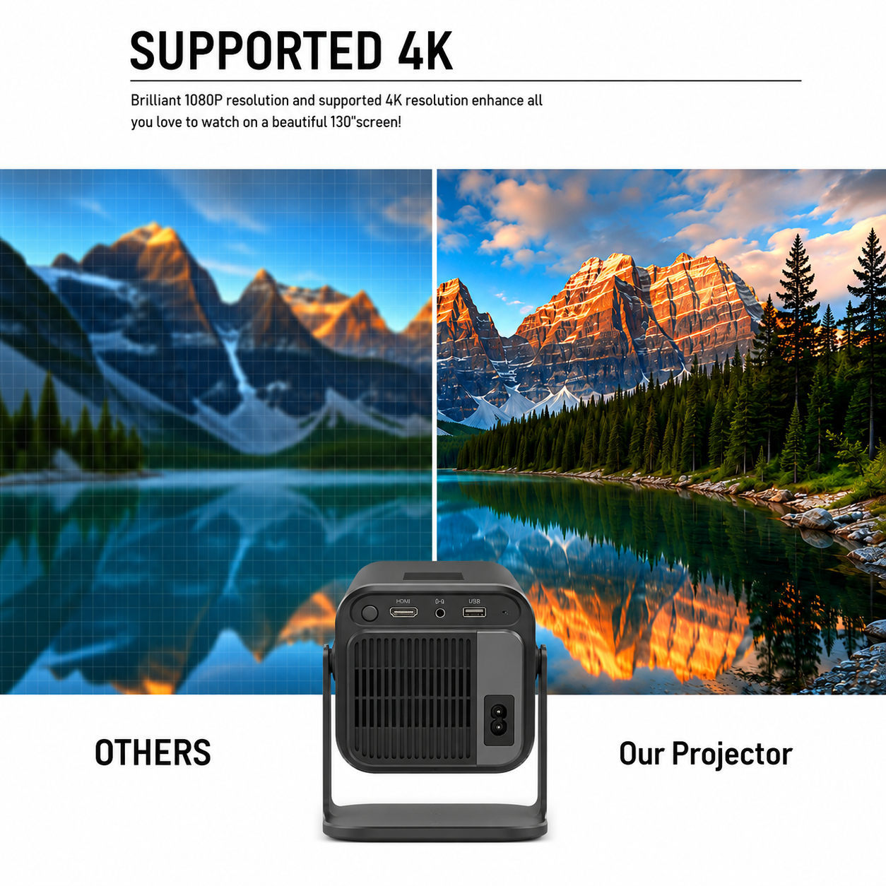 The Optix Projector™