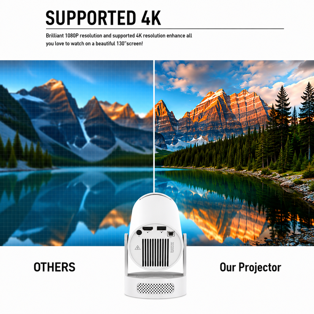 The Vision Projector Pro™